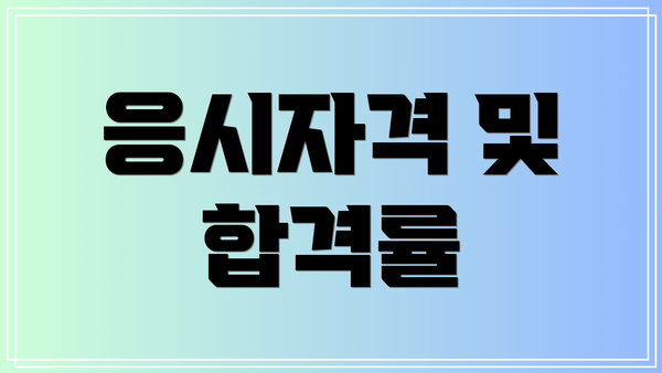 응시자격 및 합격률