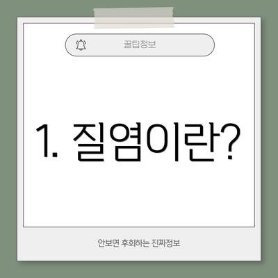 1. 질염이란?