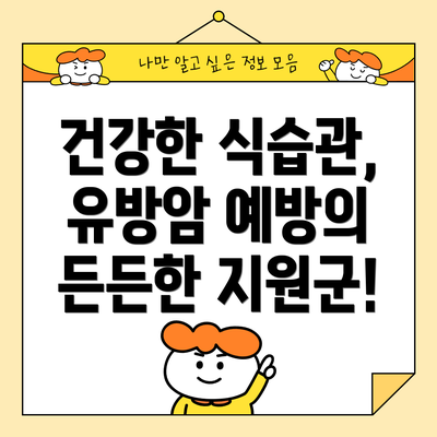 건강한 식습관, 유방암 예방의 든든한 지원군!