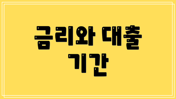 금리와 대출 기간