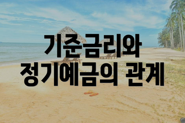 기준금리와 정기예금의 관계