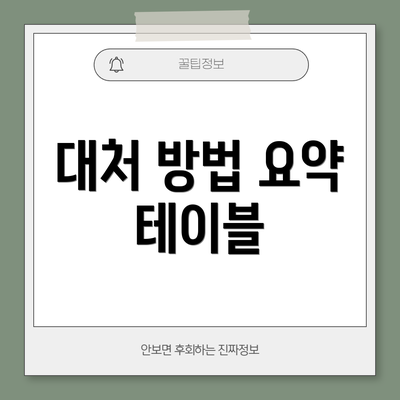 대처 방법 요약 테이블