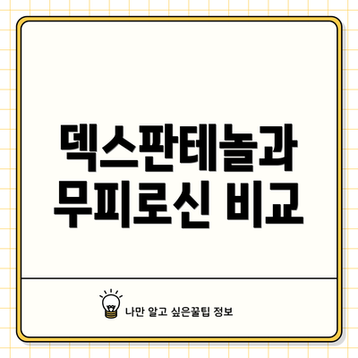 덱스판테놀과 무피로신 비교