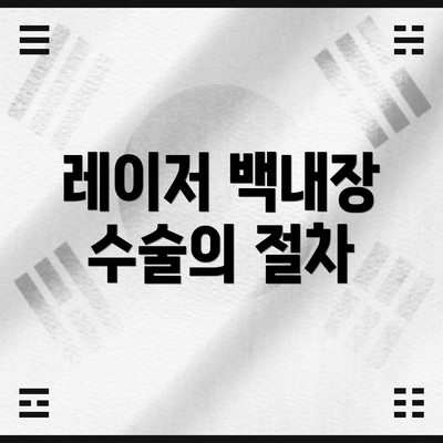 레이저 백내장 수술의 절차