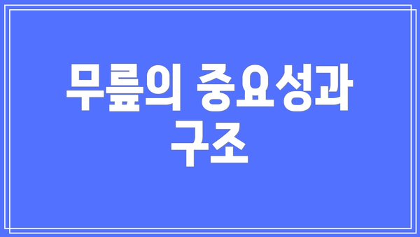 무릎의 중요성과 구조