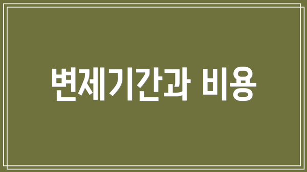 변제기간과 비용