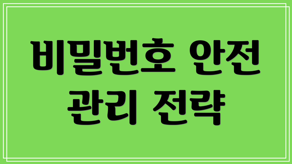 비밀번호 안전 관리 전략