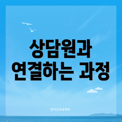 상담원과 연결하는 과정