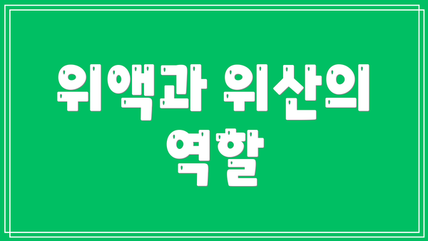 위액과 위산의 역할
