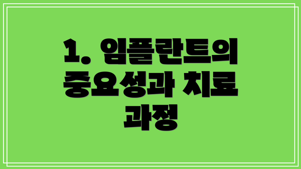 1. 임플란트의 중요성과 치료 과정
