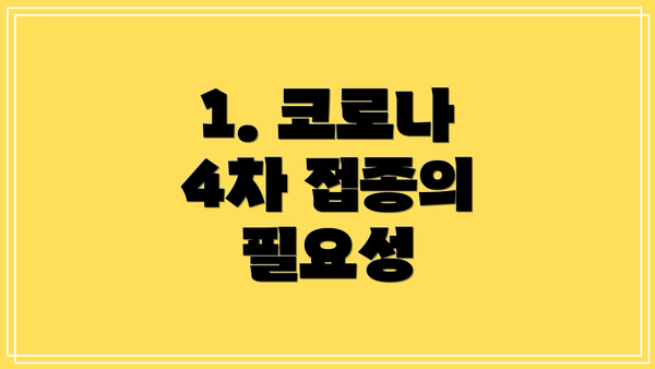 1. 코로나 4차 접종의 필요성