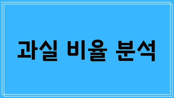 과실 비율 분석