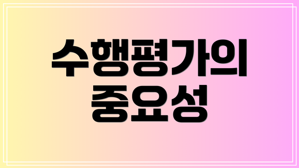 수행평가의 중요성
