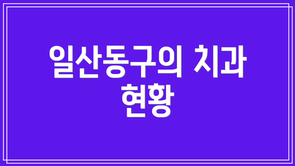 일산동구의 치과 현황