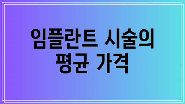 임플란트 시술의 평균 가격