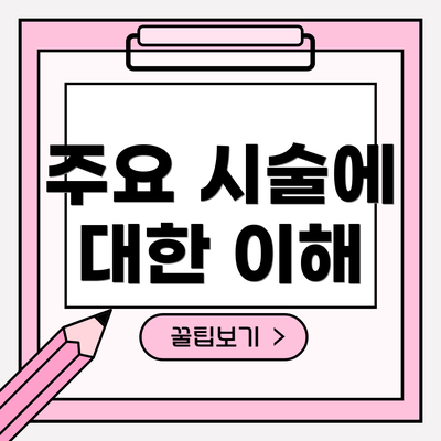 주요 시술에 대한 이해