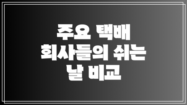 주요 택배 회사들의 쉬는 날 비교