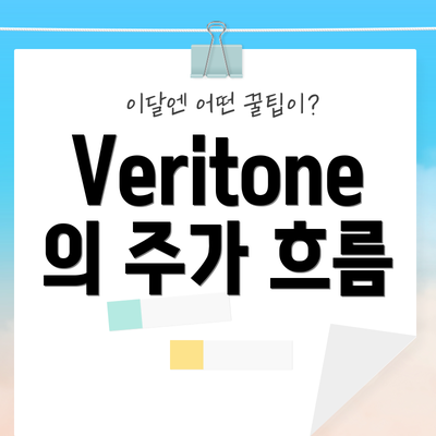 Veritone의 주가 흐름