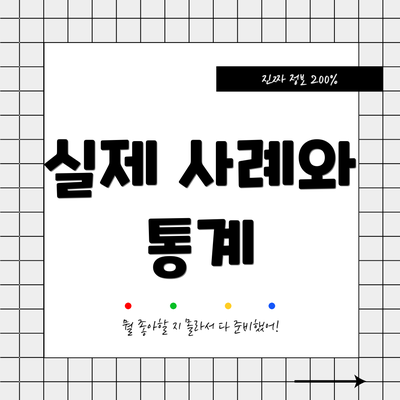 실제 사례와 통계