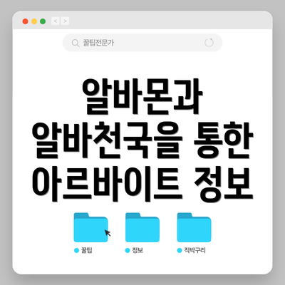 알바몬과 알바천국을 통한 아르바이트 정보