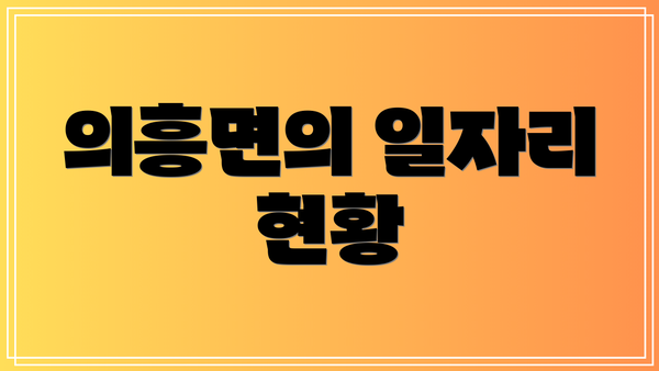 의흥면의 일자리 현황