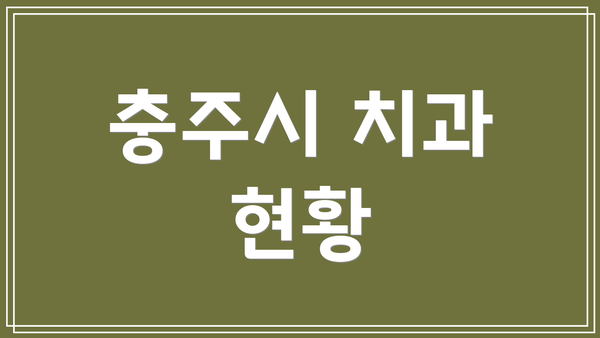 충주시 치과 현황