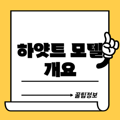 하얏트 모텔 개요