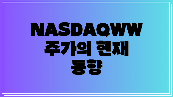 NASDAQWW 주가의 현재 동향